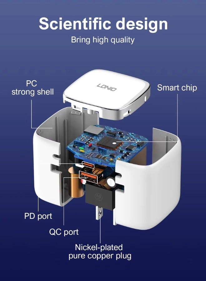 Universal Travel Adapter - US/UK/EU 65W