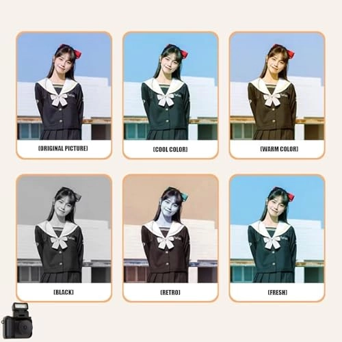 Flexsmart Mini Camera