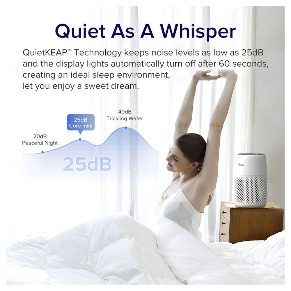 Core Mini - Fragrance Sponge 17m² 25–44 dB