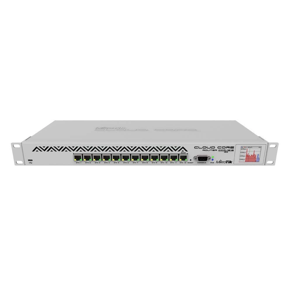 CCR1016-12G 1Gbps
