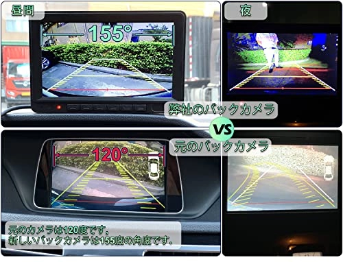 Backup Camera - Night vision RCA 960*720 Pixels