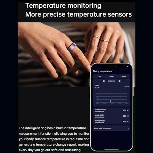 Health Smart Ring - Fitness Tracker Heart Rate Monitor