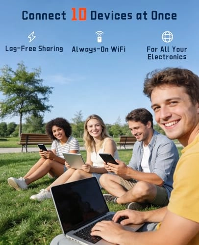 Mobile Hotspot - 150 Mbps