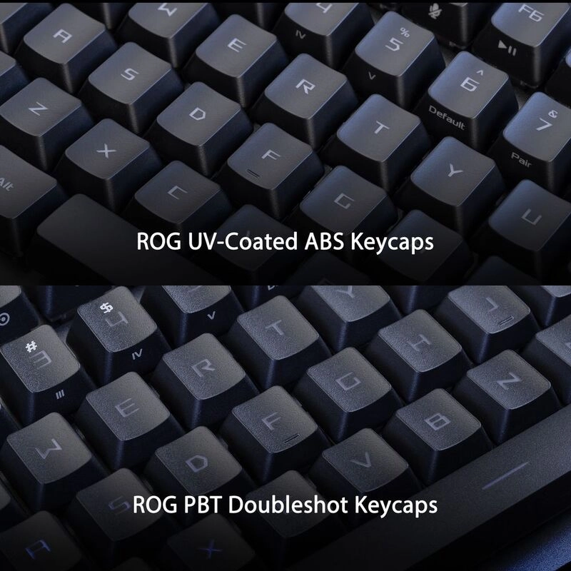 Strix Scope II - 96% layout Wireless