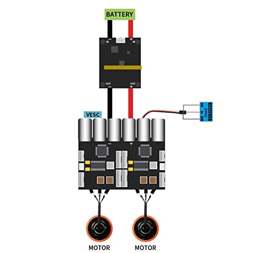 Anti Spark Switch - 150A 90V