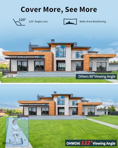 AHD-5004 - 4 Cameras 8 channels 5MP