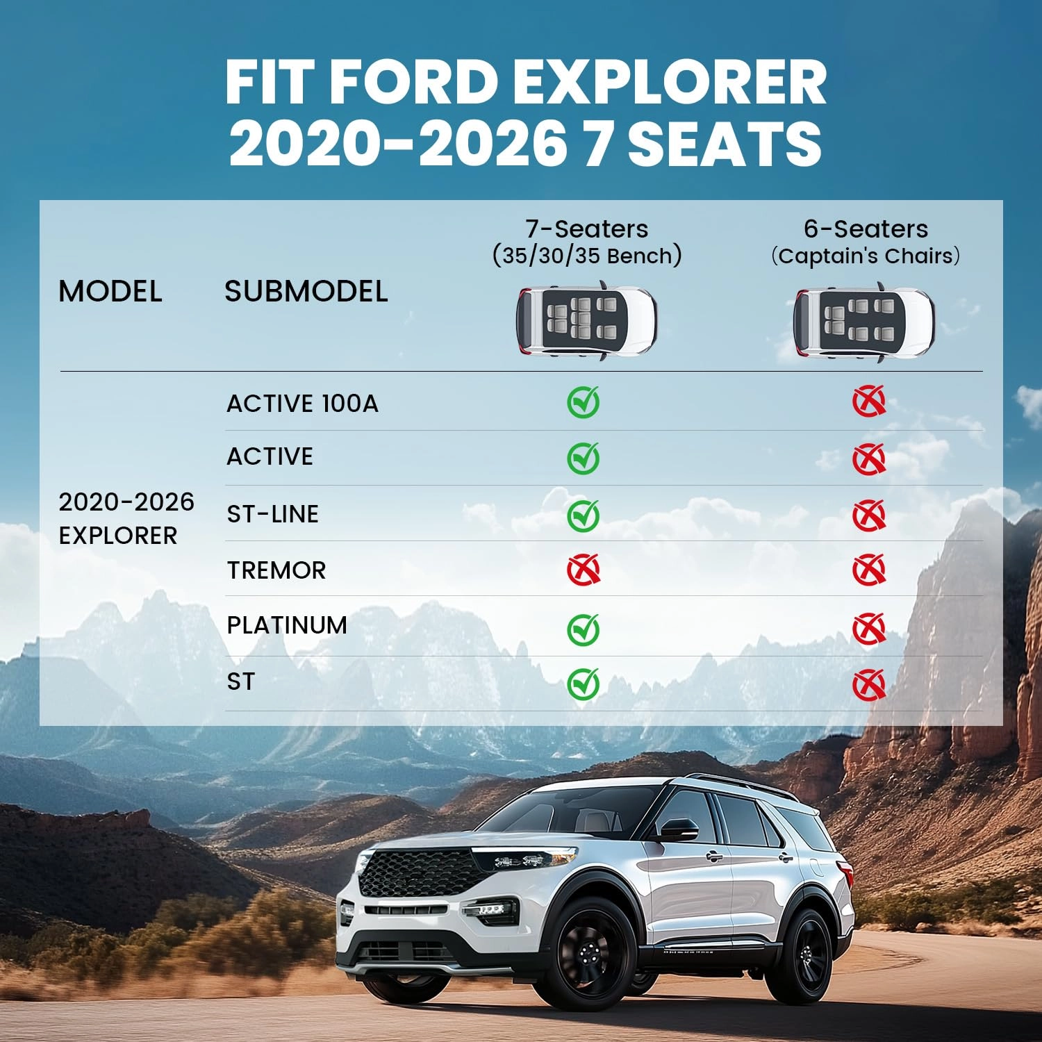 Floor Mats & Cargo with Backrest Mat - Ford Explorer 2020-2025 2026 7 Seats