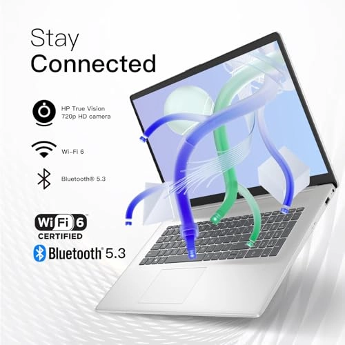 17 - 17.3'' 2TB 64GB Core i5-1334U