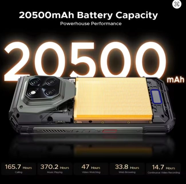 S200 Plus - 36GB 512GB