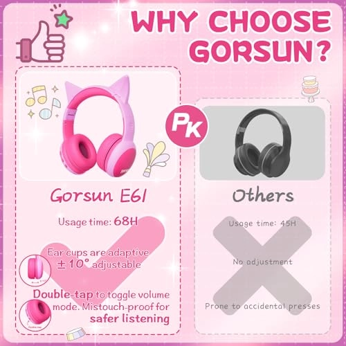 E61 Wireless Headphone