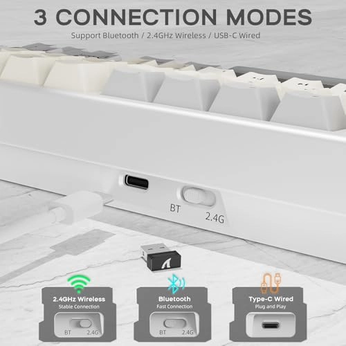 X86 - Mac/Win Wired/Wireless