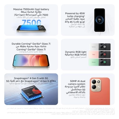 17 4GB 128GB