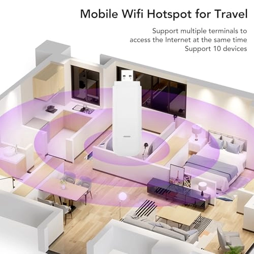 Mobile WiFi Hotspot - 4G LTE 150Mbps 50Mbps