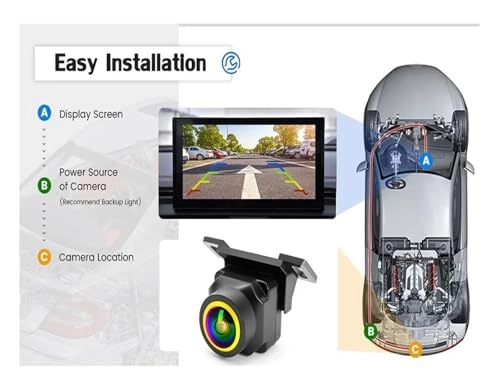 Reversing Rear Camera - Night Vision Wire 1080P