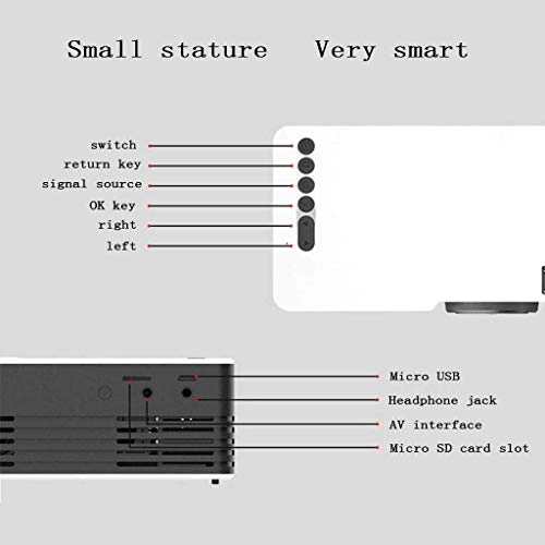 NC Mini B08GG187YF 800 lumens