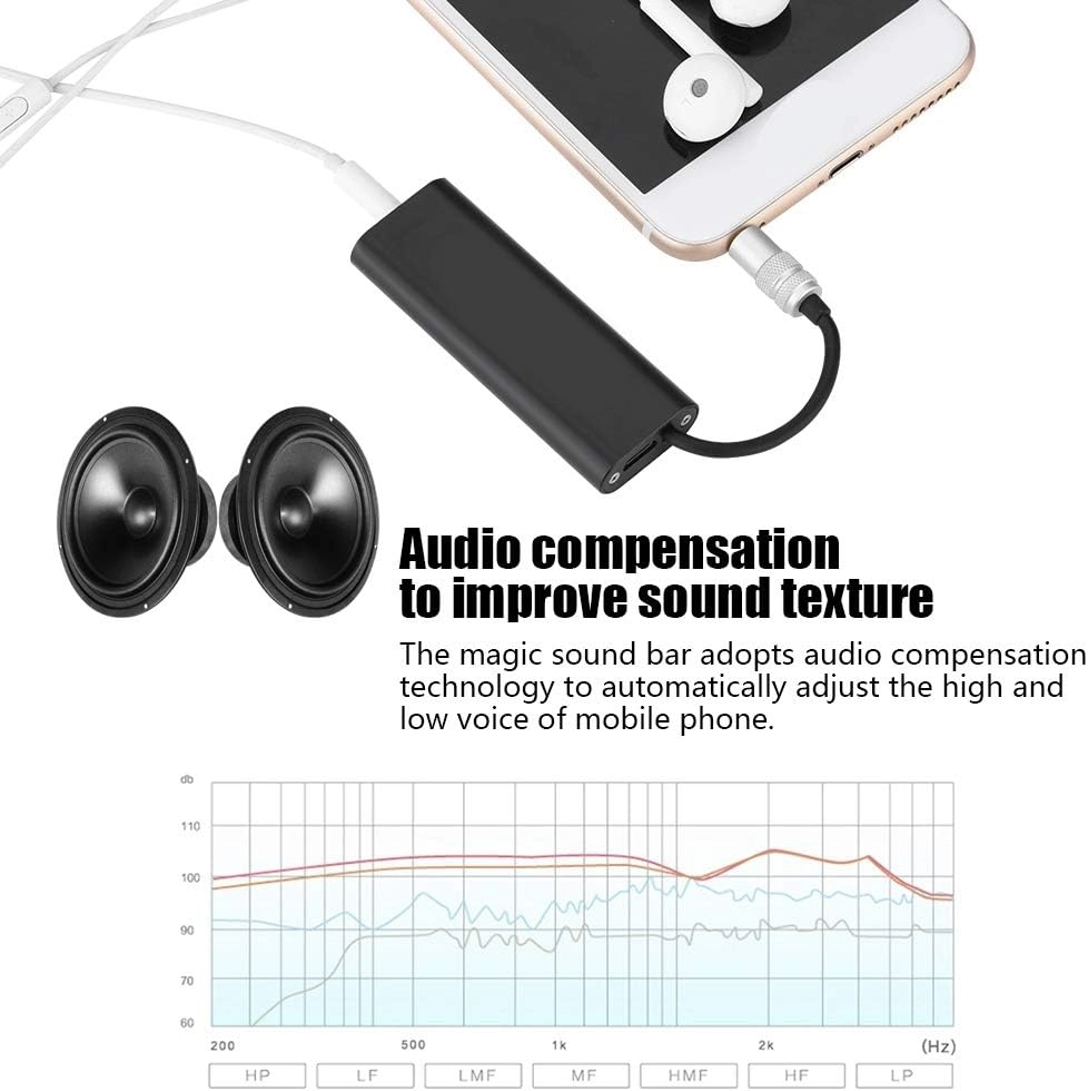 HiFi Headphone Amplifier - Portable 3.5mm 200Mah