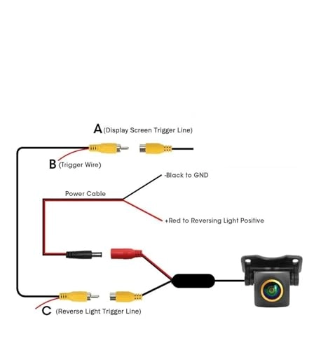 Backup Camera - Night Vision 1080P