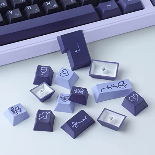 Keycap Set