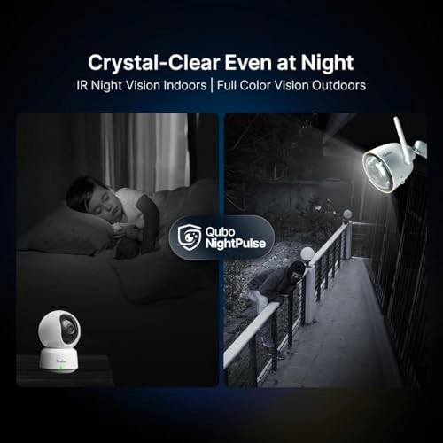 PTZ 2K + Bullet Camera 2K