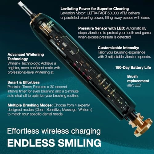 IntelliBrush - 50,000 VPM 8 Brush Heads Pressure Sensor