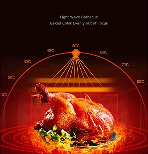 Electric Microwave - Defrost