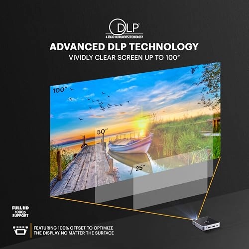 RODPJS75 75 ANSI Lumens