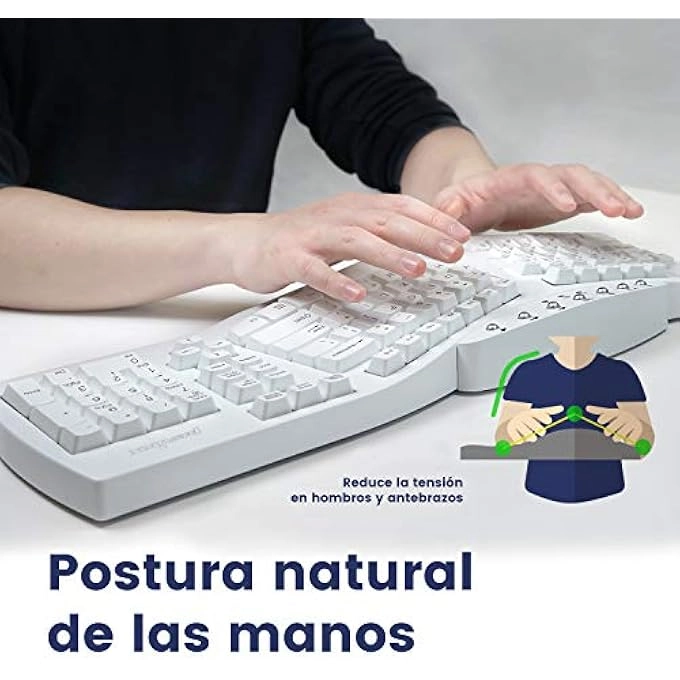 PERIBOARD-512 - ES Wired