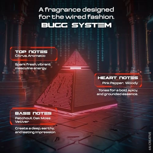 Syntax + System - Oudh-Amber-Bergamot Pack of 2