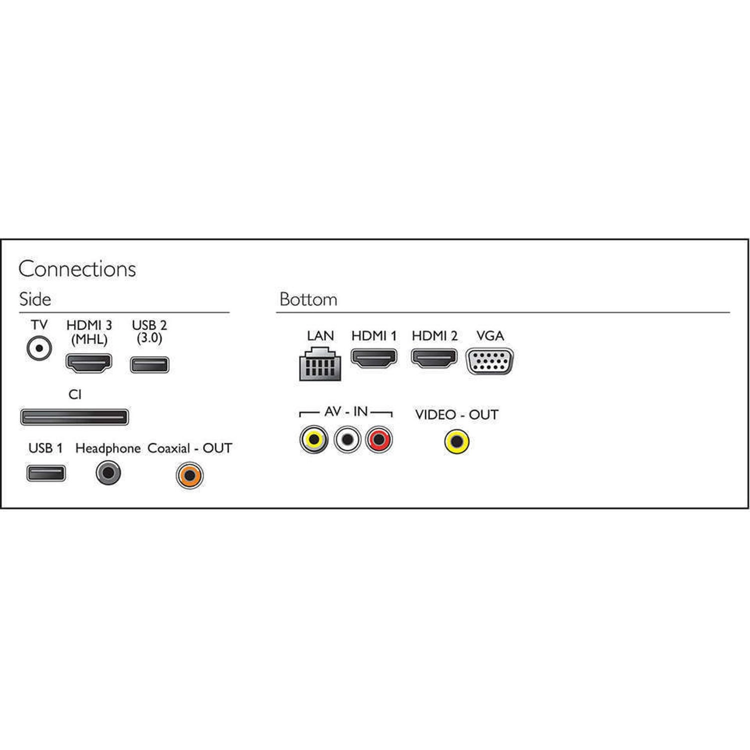 55PFT610056 - 55 inch