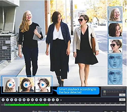 H.265 Security DVR - 2TB 16CH