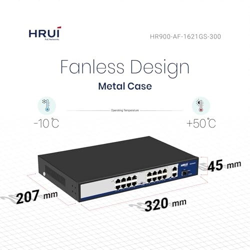 HR900-AF-1621GS 300 16-ports