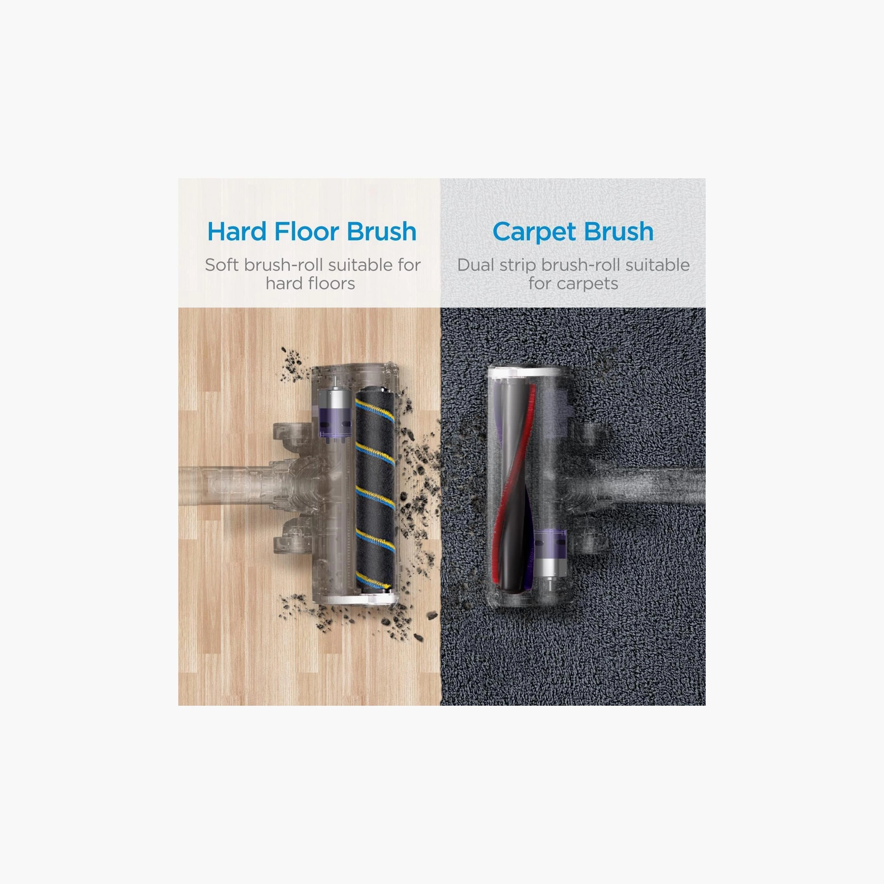 P7 Flex - Cordless 145 Airwatt 0.7 Liter