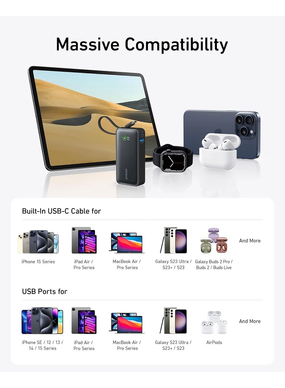 PowerCore - 10000mAh 30W