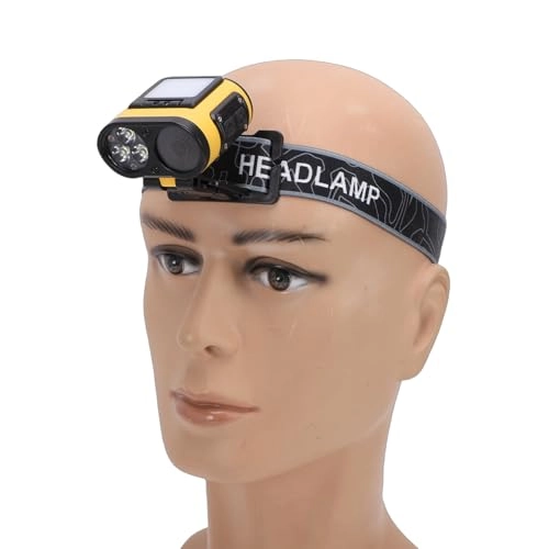 Head Mounted Camera - 2K HD