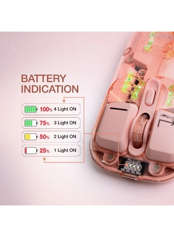 AM-02 - Bluetooth 5.0 Wireless