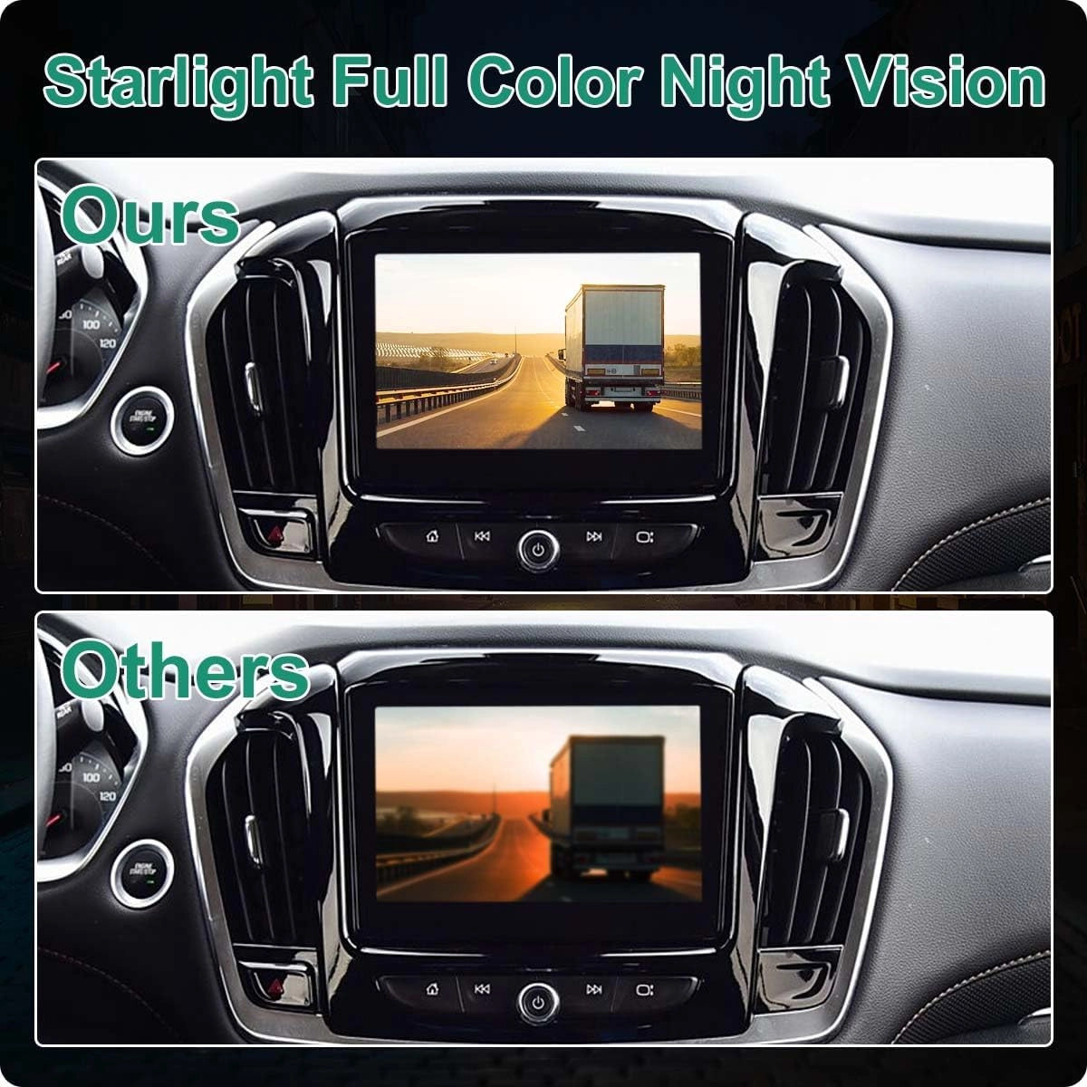 Front View Camera for Chevy Traverse 2018-2021