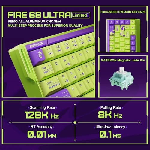 Fire 68 Ultra - Wired