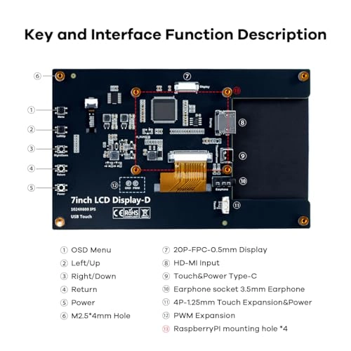 Touchscreen IPS LCD Display Panel - H085 7 Inches 1024x600