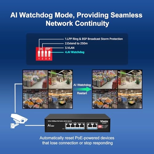 6-Port 100Mbps PoE Switch