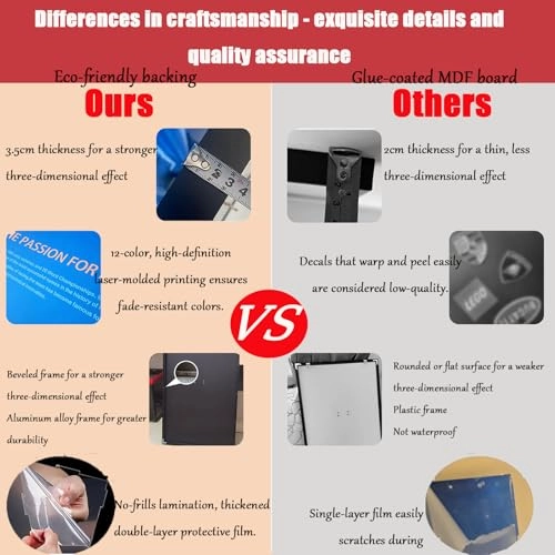 Display Frame - speed F1 LEGO