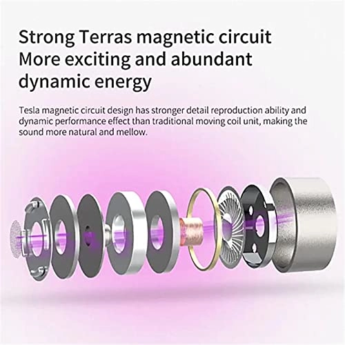 Earbuds Wired Earbud