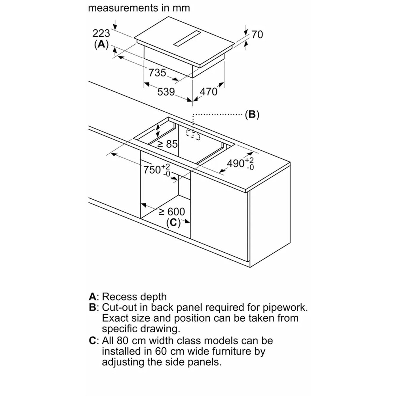 Series 4 PVS811B16E Induction hob