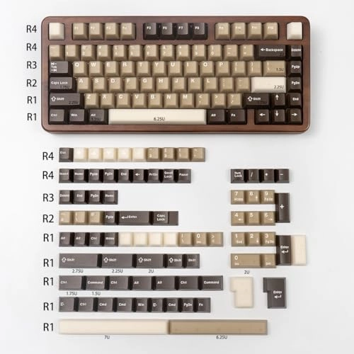 Botanical Keycaps - ISO/ANSI