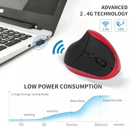 Vertical Mouse - Wireless