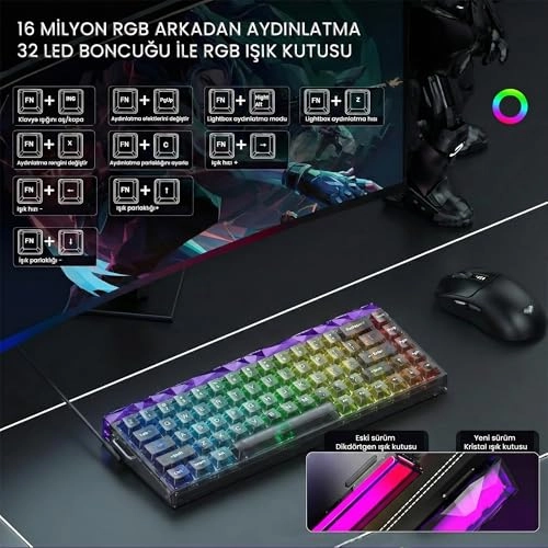 Hero 68 HE - 60% Wired