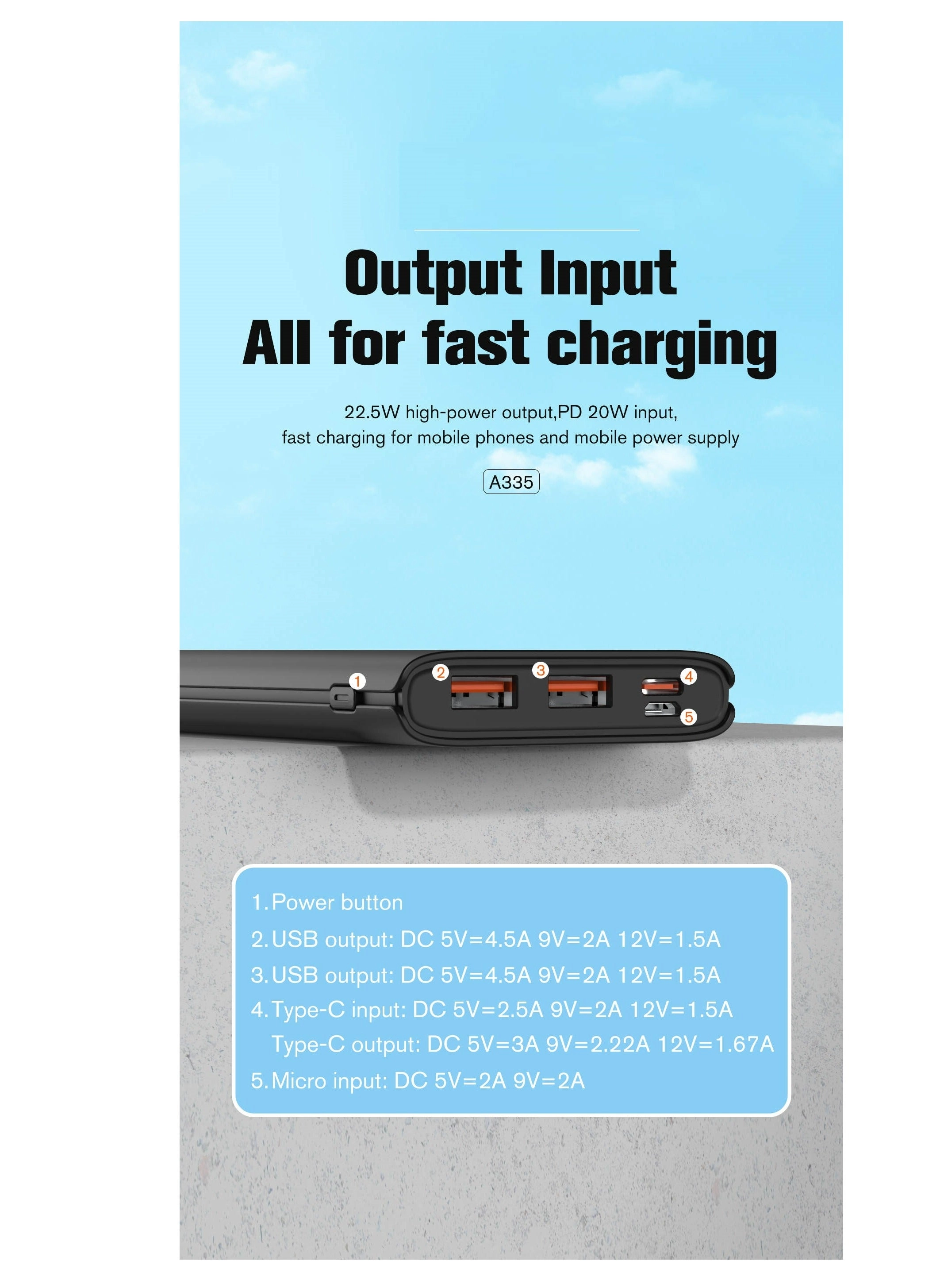 A335 - 10000 mAh 22.5 Watt