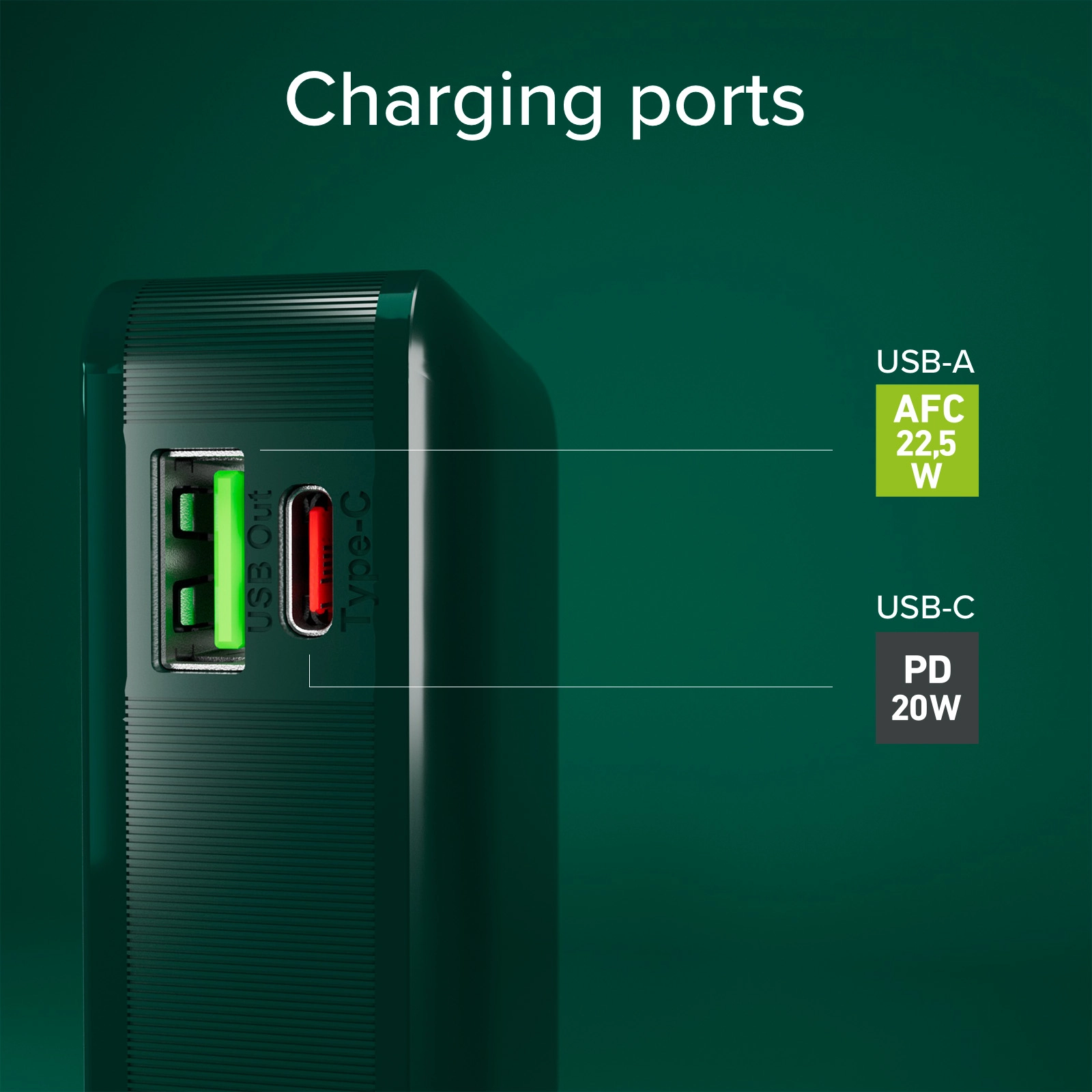 Power Delivery Powerbank - 10000mAh