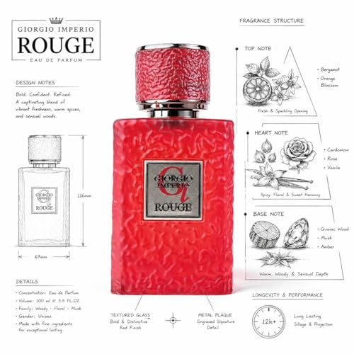 Rouge Eau de Parfum - 100ml