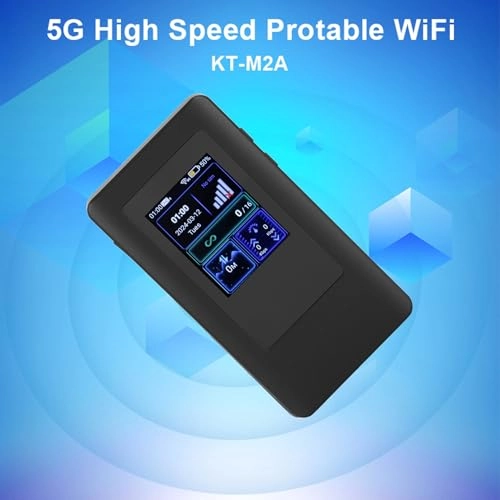 Mobile 5G Router - IEEE 802.11.ax
