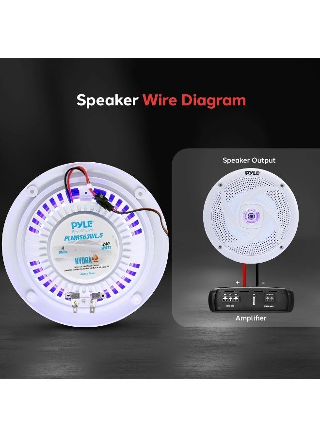 Low-Profile Waterproof Marine Speakers - 6.5 Inch 240W